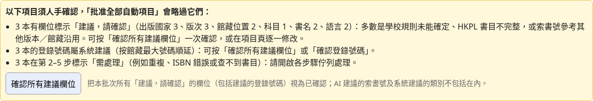 批次頁黃色方格：按原因列出「批准全部自動項目」會略過的書，並設「確認所有建議欄位」按鈕